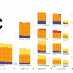 1H1C-Simulation-Final